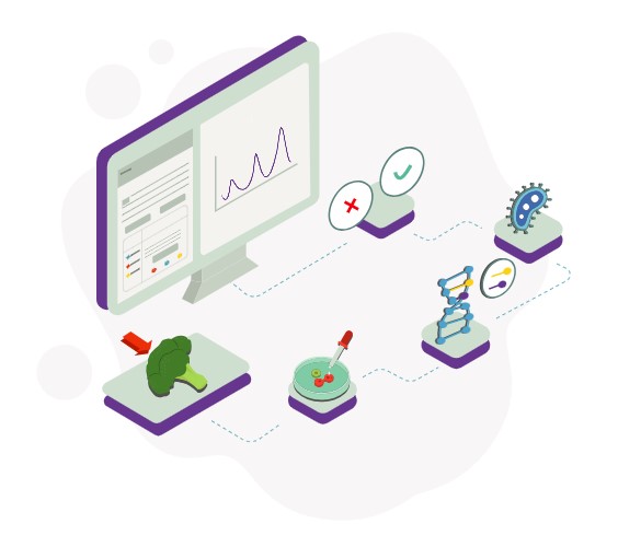 Servicios laboratorio microbiología y detección molecular PCR