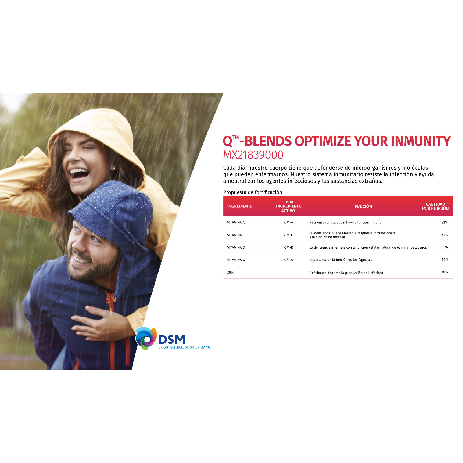 Optimizar tu inmunidad