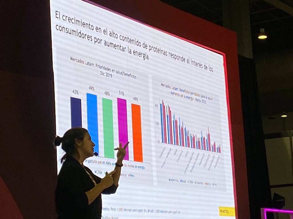 La innovación de alimentos con ingredientes benéficos para la salud en THE FOOD TECH®️SUMMIT & EXPO 2023